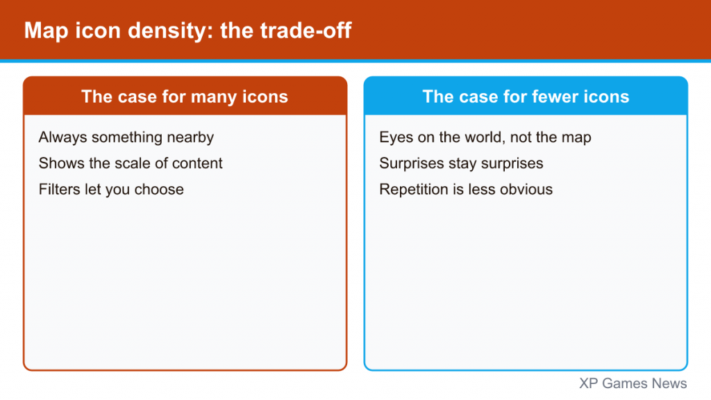 Two cards comparing the case for many map icons and the case for fewer icons